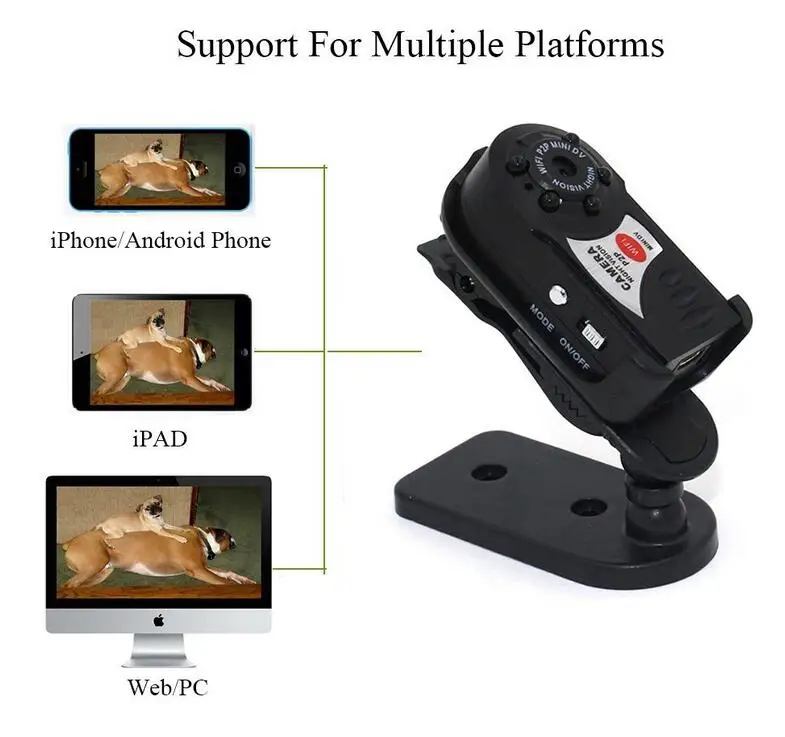 Мини-камера Q7 wifi P2P DV DVR Беспроводная IP камера мини видеокамера рекордер сетевой пульт дистанционного просмотра ночного видения IR/Motion Detect