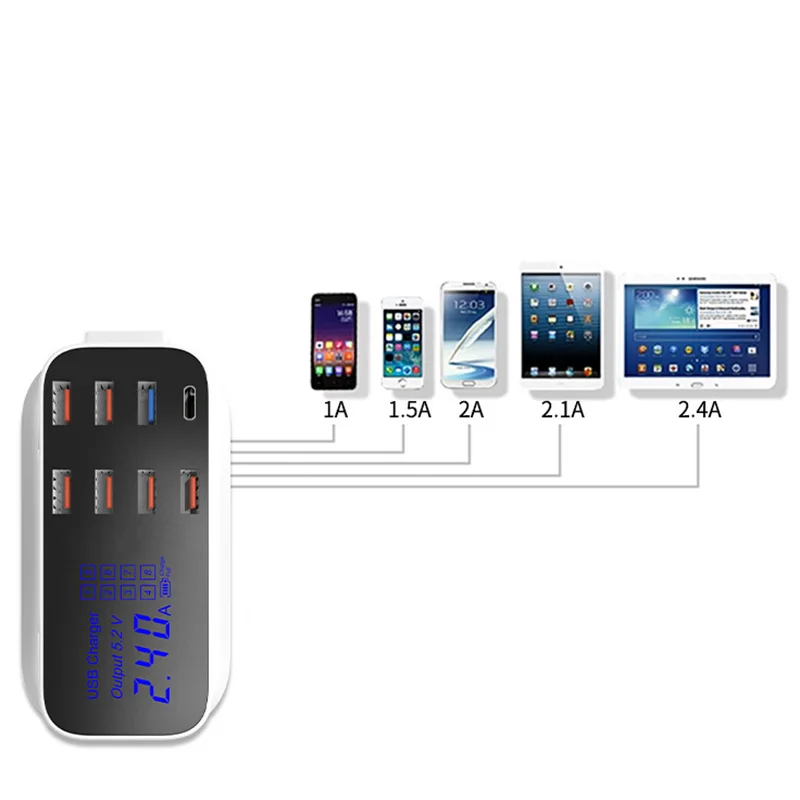 Зарядное устройство MLLSE с 8 USB-портами и поддержкой быстрой зарядки 40 Вт |