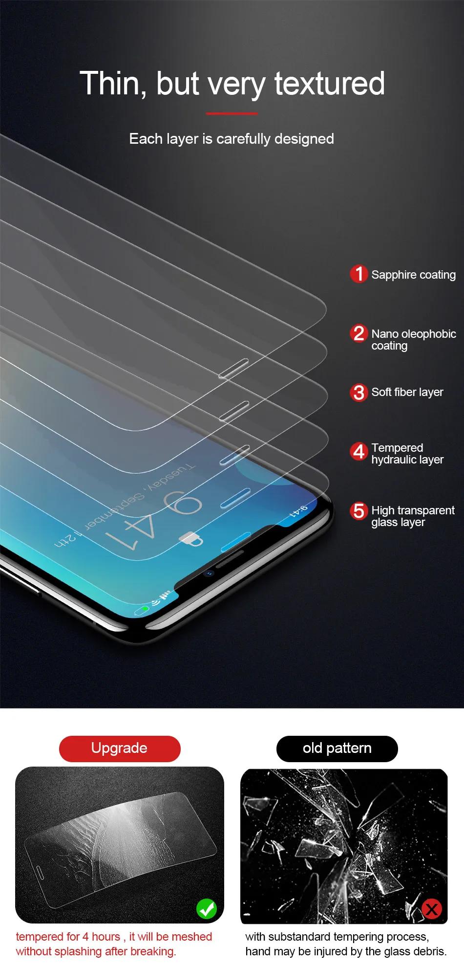 Baseus 0,15 мм Защитная пленка для экрана из закаленного стекла для iPhone 11 Pro Max XS Max Xr X защитная пленка для iPhone11 iPhonex