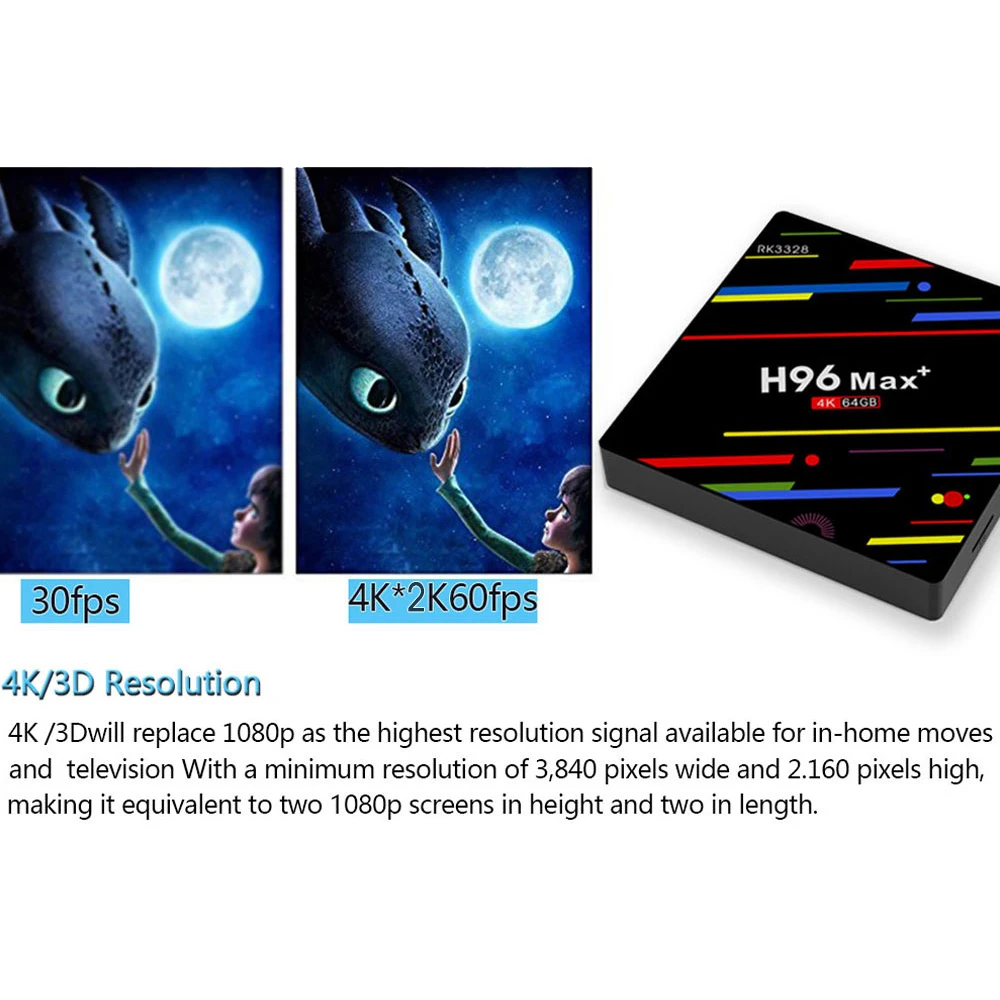 ТВ приставка Android 8 1 4G + 64GB H96 Max 4K экран RK3328 UHD четырехъядерный WiFi Ultra HD H.265 BT с MX3 L air