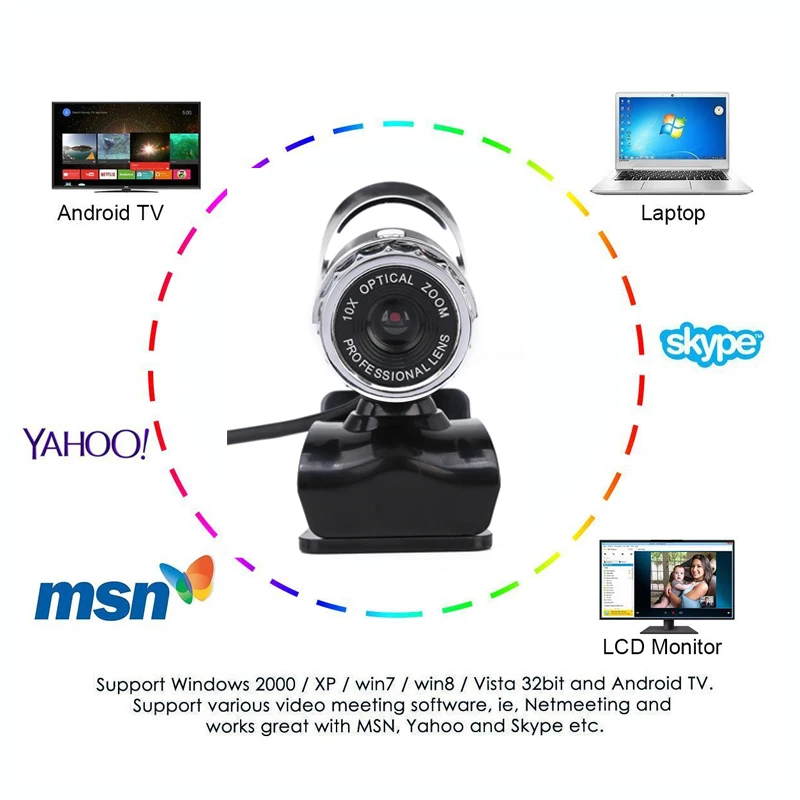 USB веб камера BASIX высокой четкости с микрофоном и клипсой для Skype Youtube компьютера