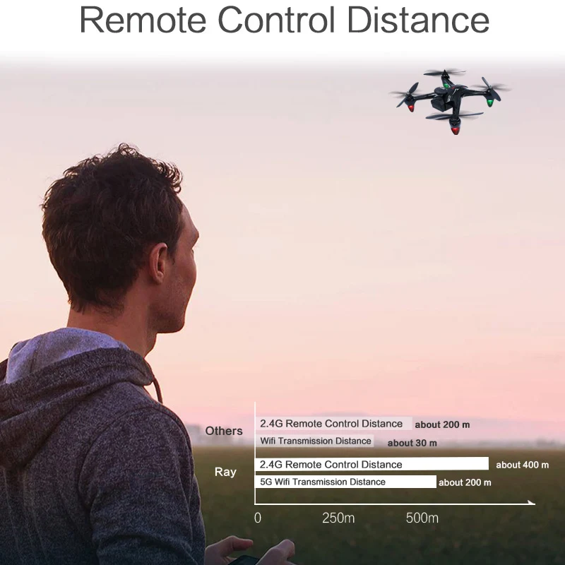 RC складной Дрон gps с HD камерой RC Квадрокоптер с широкоугольной камерой RC вертолет с высоким режимом удержания игрушки для детей# E