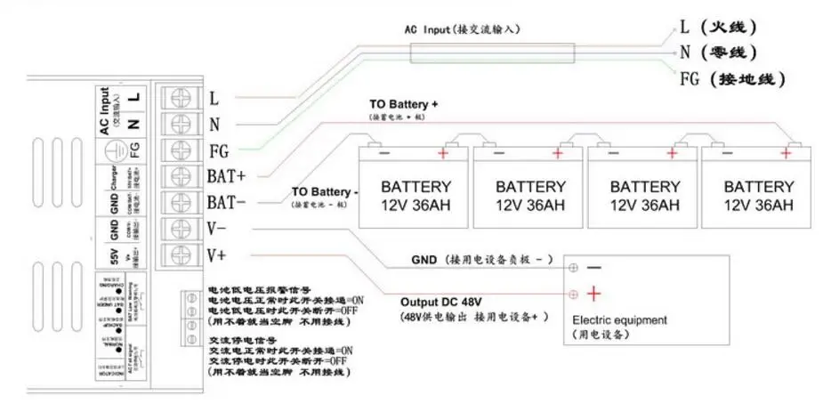 Кабель источника питания для камеры видеонаблюдения 48 В 7 5 А|48v 7.5a|48v supply48v power |