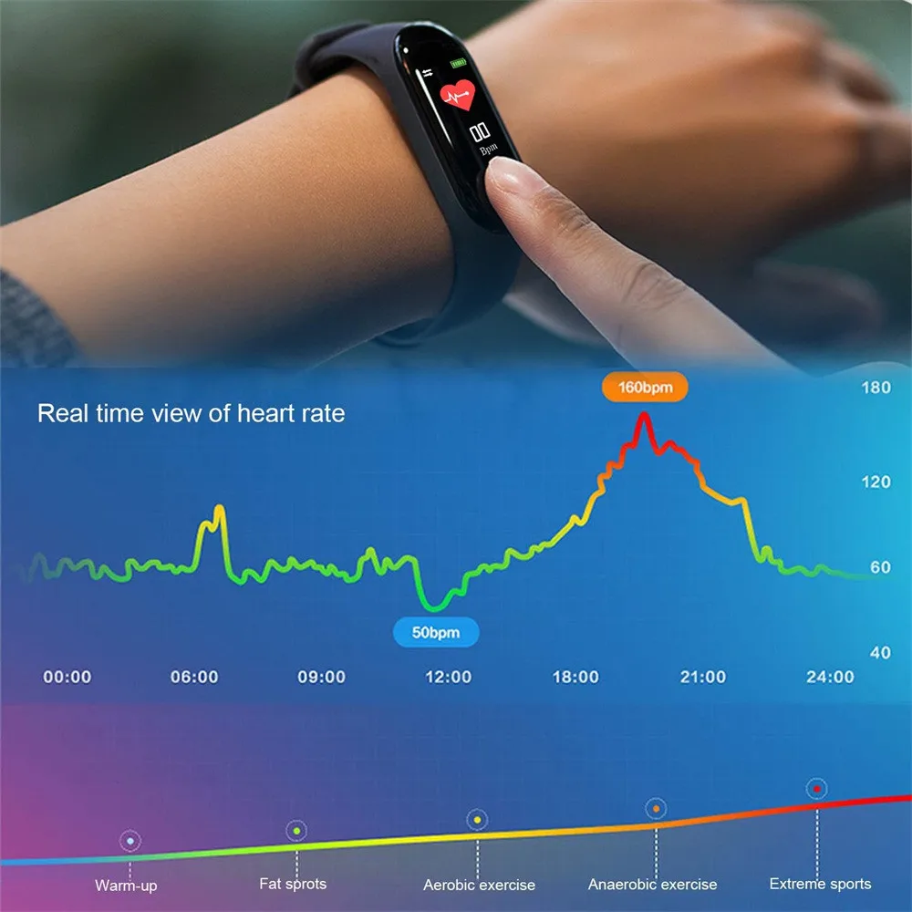 Умные часы браслет для детей детские фитнес водостойкие цифровые светодиодные