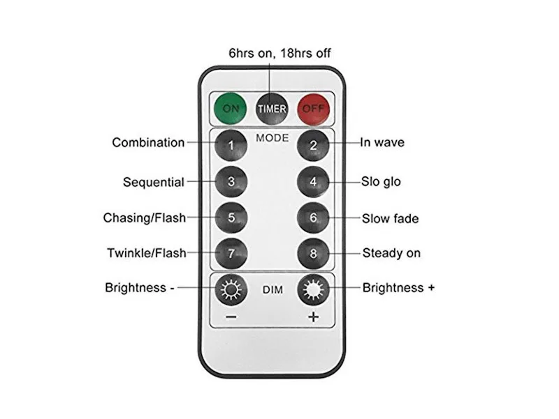 Фото USB светодио дный 10 м светодиодные гирлянды с пультом дистанционного управления USB светодио дный 10 м светодиодные гирлянды с пультом дистанционного управления