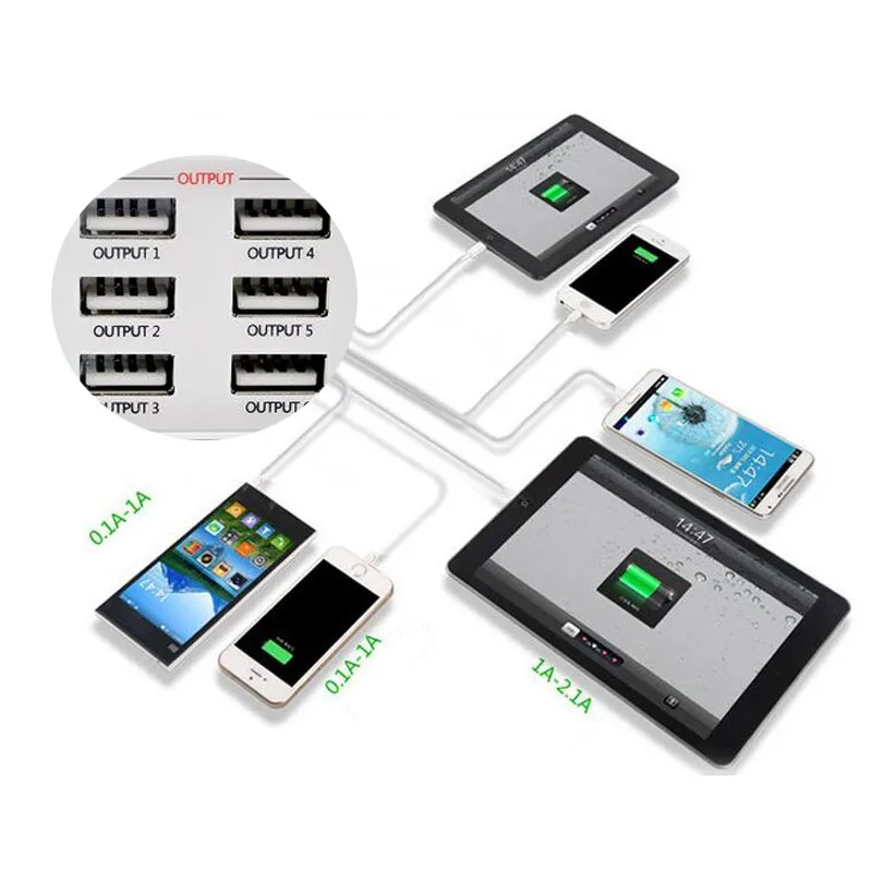 STOD 6 портов USB зарядное устройство 30 Вт ЖК-дисплей в режиме реального времени быстрая зарядка для iPhone Plus iPad samsung huawei ZUK Nexus ASUS адаптер переменного тока