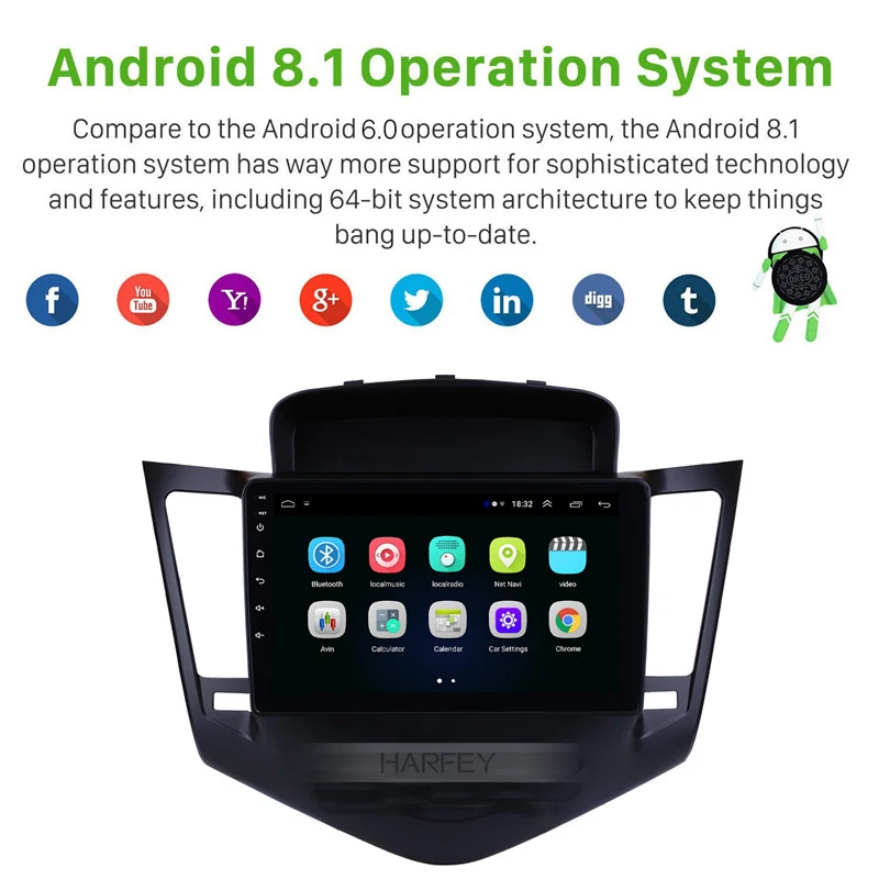 Автомобильный мультимедийный плеер Harfey радио с GPS Nav Bluetooth USB OBD2 Wi Fi SWC для Chevrolet Cruze