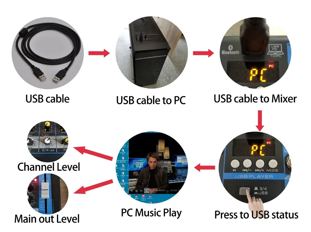 LOMOEHO AM-04 2 подойдет как для повседневной носки, так+ 1 стерео 4 Каналы Bluetooth USB 48В Профессиональный DJ микшер