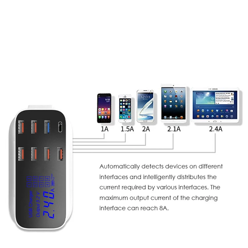 QC3.0 type-c Быстрая зарядка Интеллектуальный цифровой дисплей 7USB+ 1TYPE-C многопортовое USB зарядное устройство для мобильного телефона