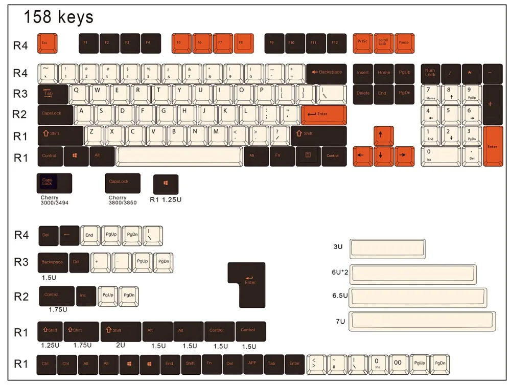 Carbon color 127/173 Key Dye-Sublimated Russian PBT cherry profile MX switch For Mechanical keyboard keycap