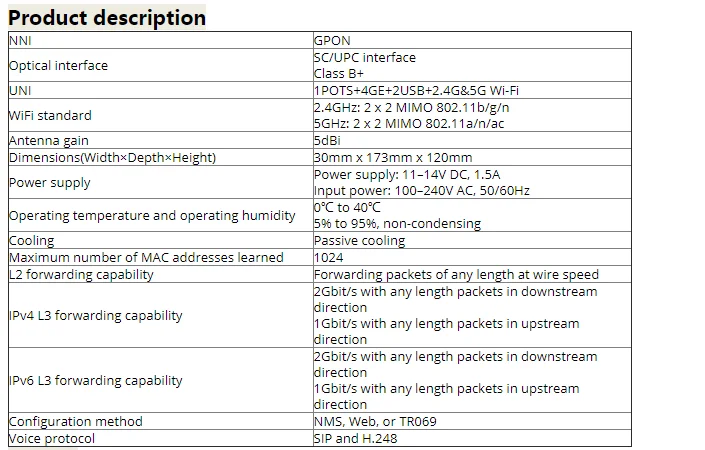 G-140W-ME GPON ONU с 4GE LAN порты с 2,4 г/5 г двухдиапазонный WiFi