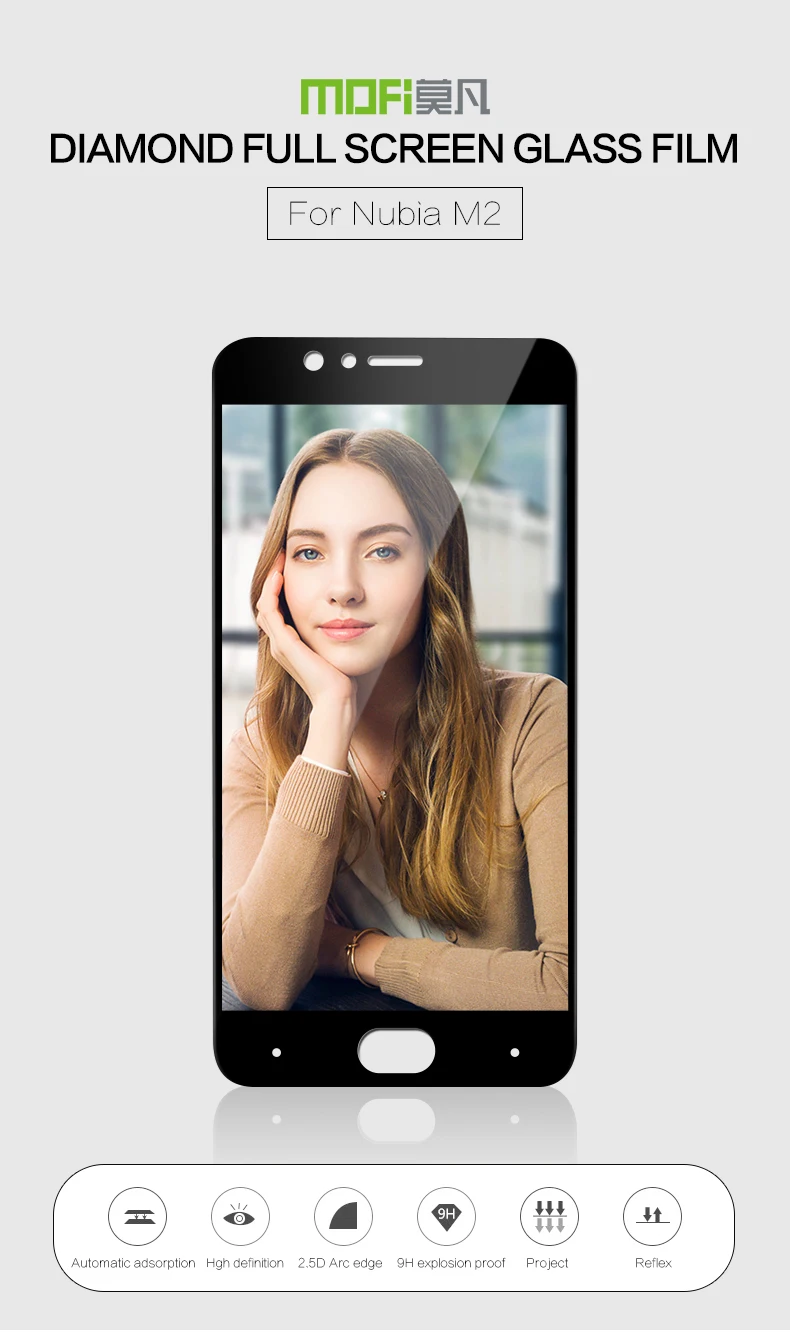 MOFi для zte nubia M2 закаленное стекло 2.5D полное покрытие закаленное стекло пленка для zte M2 nubia 5,5 ''Защитная пленка для экрана