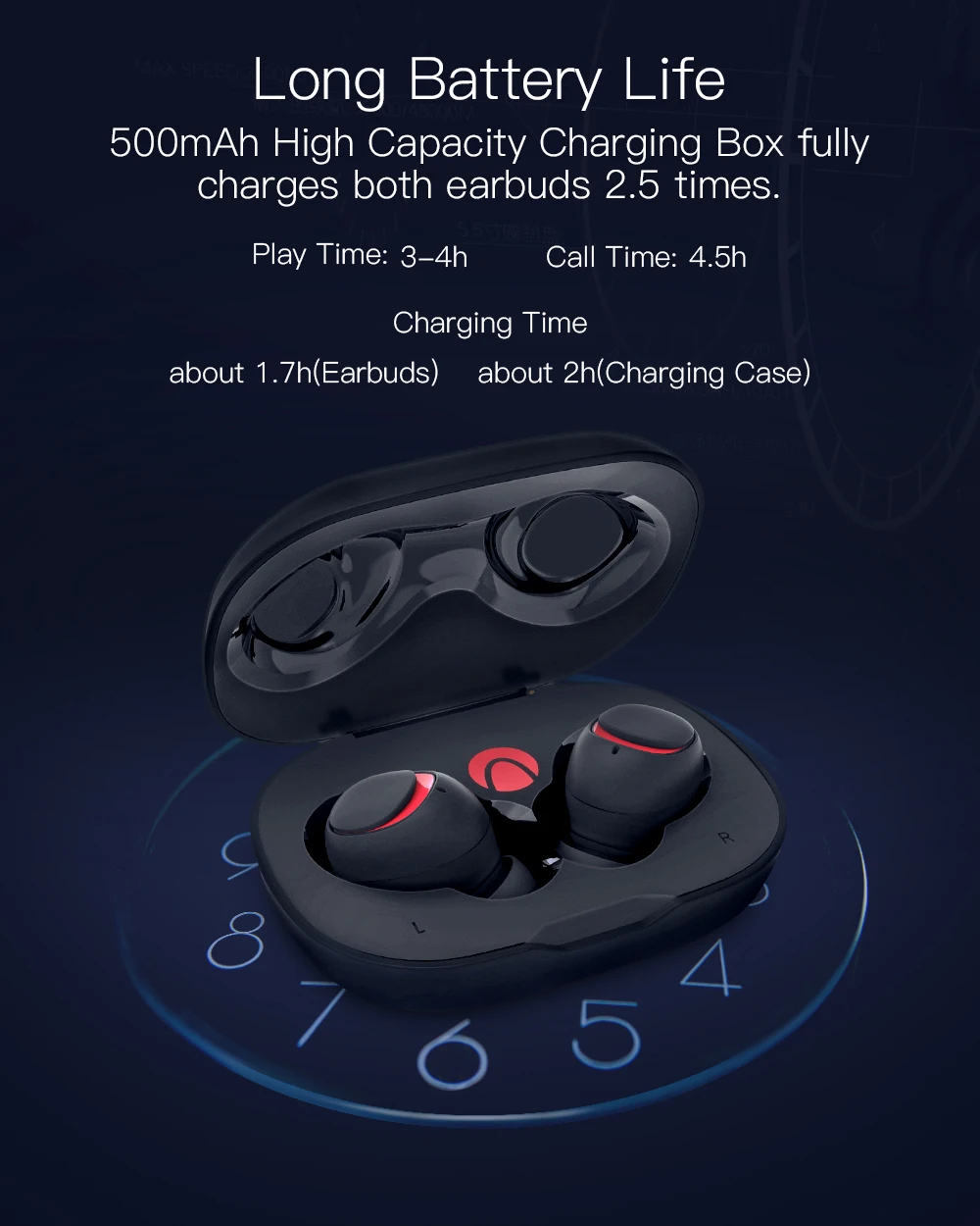 AIRAUX True Беспроводной Bluetooth наушники гарнитура Hi Fi стерео Водонепроницаемый с