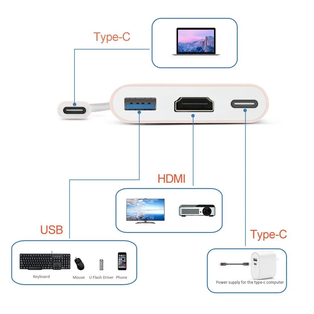 Тип-c цифровой av-адаптер Multi Порты и разъёмы адаптер USB 3,1 USB-C HDMI 4 К Тип-C зарядки Порты и разъёмы для Macbook samsung S9 8 S9+ Примечание 8