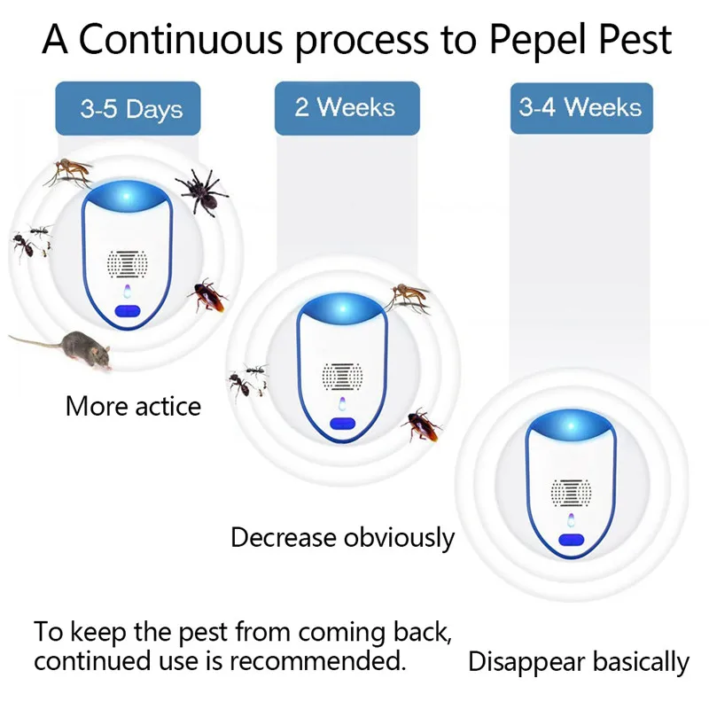 ЕС/США разъем электронный ультразвуковой анти отпугиватель комаров и насекомых