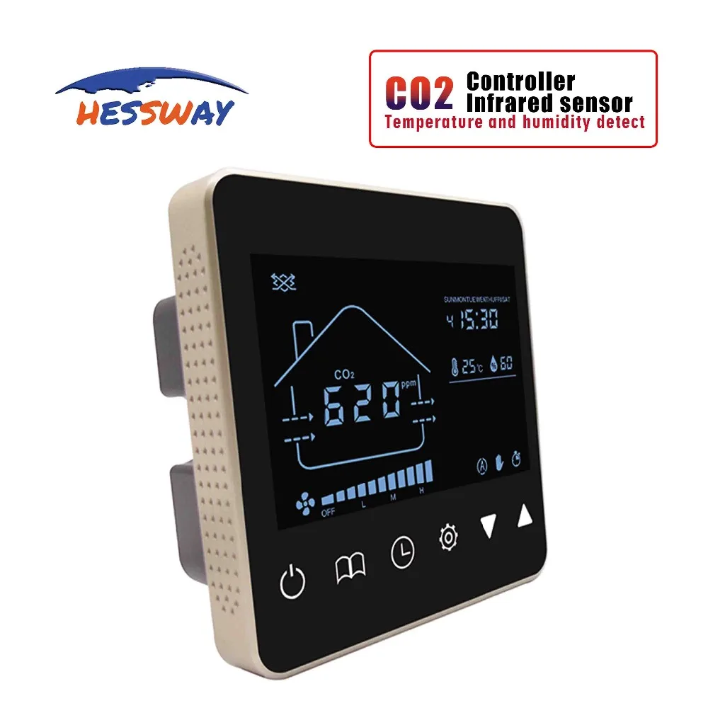 

Air System Nather NDIR Air Quality Monitor Sensor CO2 Gas Regulator Reduce Concentration for Temp&Humidity Detector