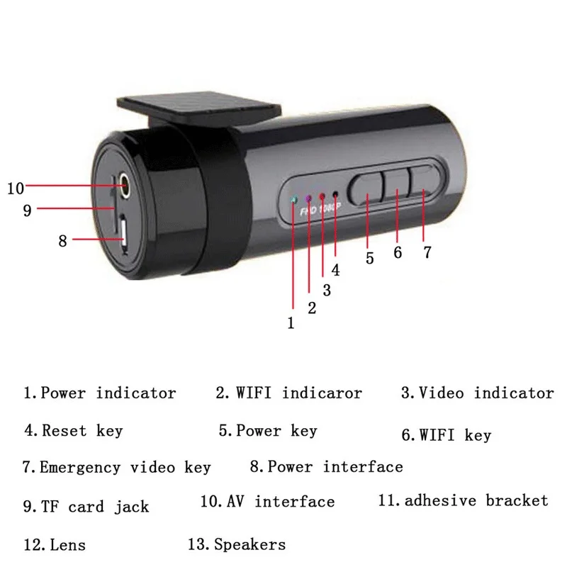 Смарт WiFi DVR Cam 170 градусов беспроводной Автомобильный видеорегистратор 1080P Full HD