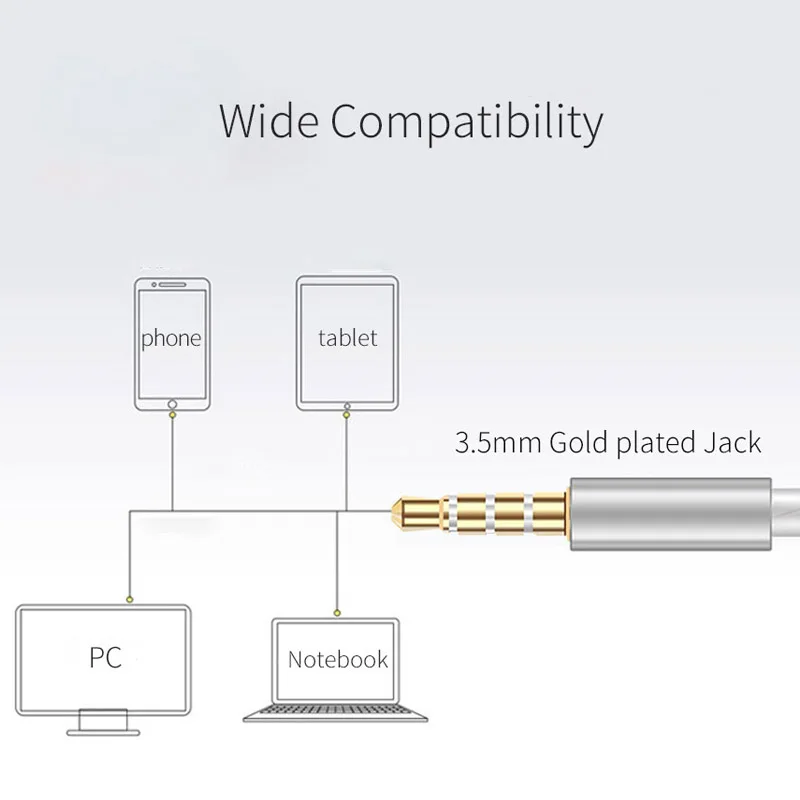 OUSU мини наушники с микрофоном шумоподавлением проводные hi fi бас для Apple xiaomi