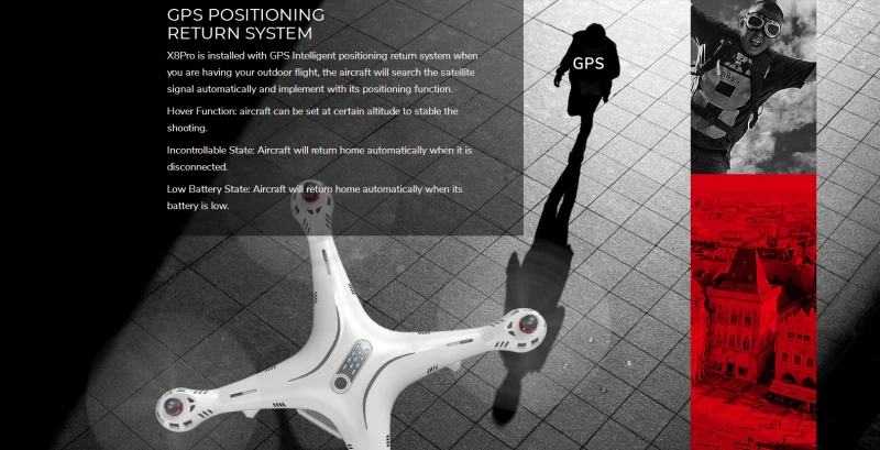 Дрон Syma X8 Pro gps Дроны с камерой HD Дрон Квадрокоптер в реальном времени видео X8Pro FPV Профессиональный Квадрокоптер RC вертолеты