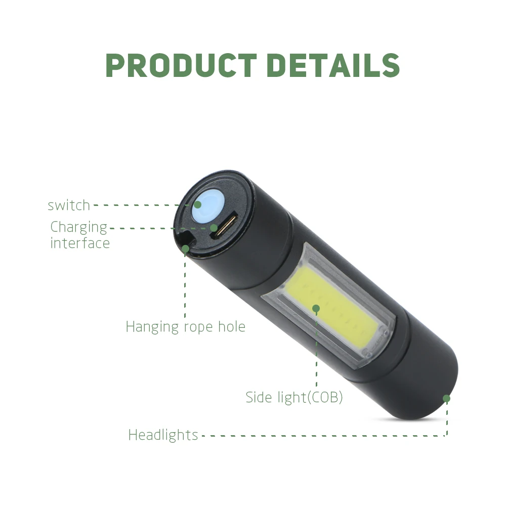 USB Перезаряжаемый мини фонарик с зумом COB светодиодный удобный 3 режима Фонарь для