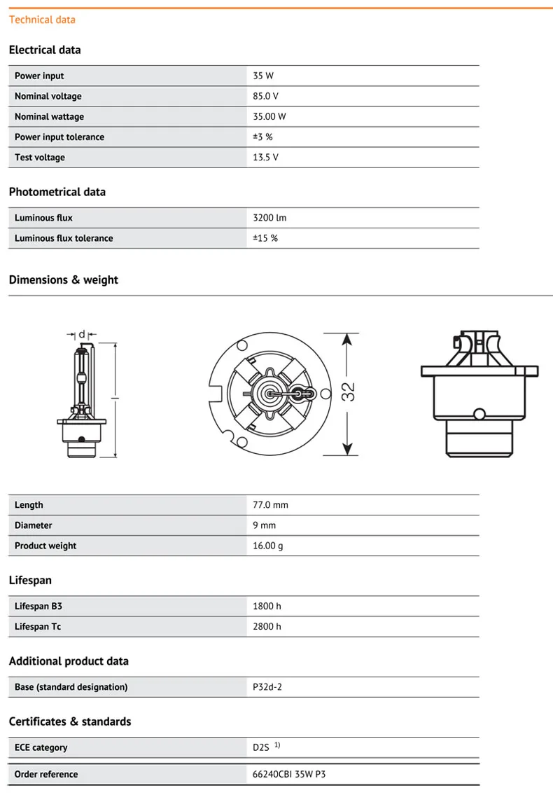 OSRAM D2S 35W 66240CBI 5500K холодный синий интенсивный HID Лампа фара от производителя 20% больше света автомобильные ксеноновые лампы германия, 1X