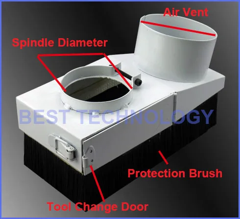 Пылесос с крутящимся шпинделем диаметром 100 мм и защитой от пыли|cover tube|cover diamantecover