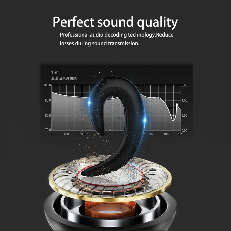 Новые беспроводные наушники, Bluetooth наушники, ушные крючки, безболезненная гарнитура для iPhone, Xiaomi, samsung, наушники для костной проводимости, Bluetooth