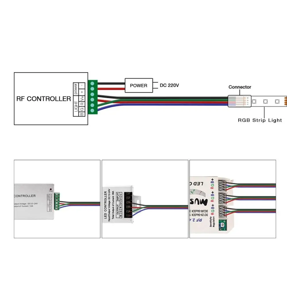 Удлинительный RGB кабель 5/10/20/100 м 4 контакта 12 в пост. Тока 22AWG для светодиодных лент