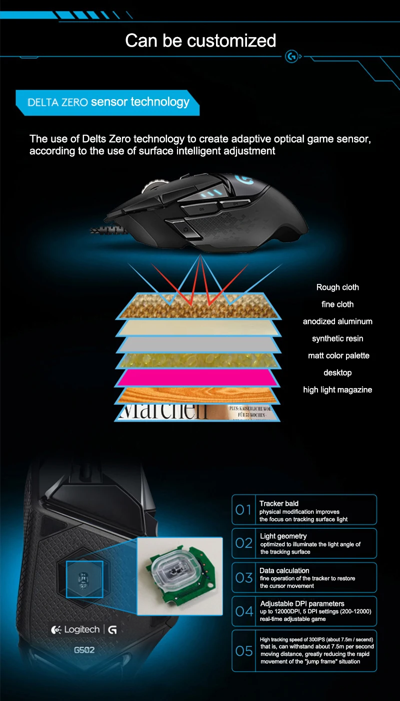 Отремонтированный Производитель: игровая мышь logitech G502 RGB/HERO Engine с 12000 dpi программируемая настраиваемая LIGHTSYNC RGB