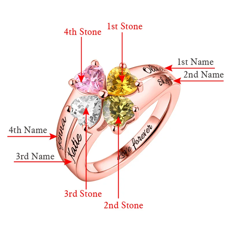 Wholesale MOM Jewelry Mother's Love and Lucky 4 Birthstones Ring In Rose Gold Color Name&ampBirthstone Rings For Her Christmas Gift |