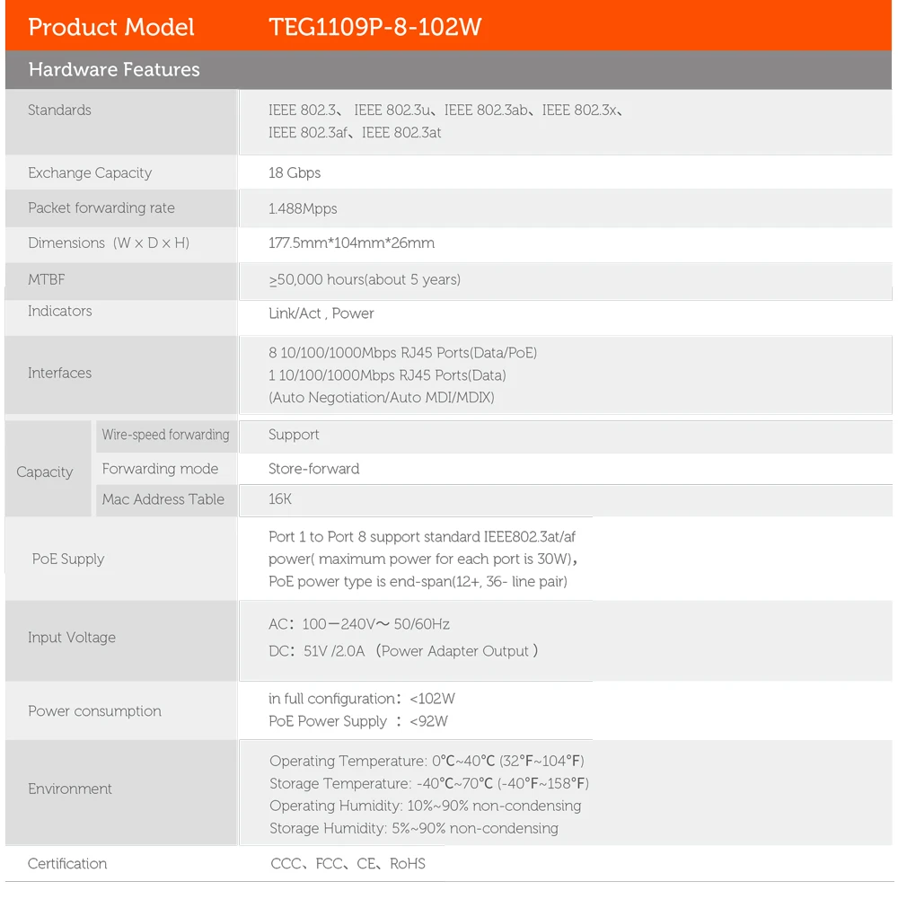 Tenda TEG1109P-8-102W гигабитный коммутатор poe сетевой переключатель ethernet 9*10 100 1000 Мбит RJ45 Порты и разъёмы 18 Гбит Коммутационная Ёмкость Plug& Play