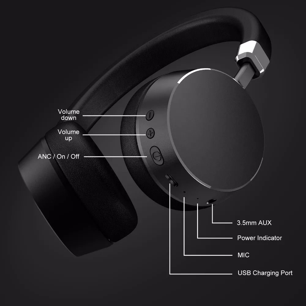 Беспроводные bluetooth-наушники Meidong E6 с шумоподавлением и микрофоном для телефона