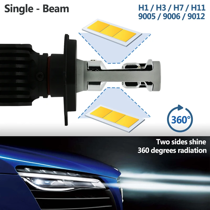2 шт. Автомобильные светодиодные фары для Ford Focus 3 Toyota Kia rio Renault Opel Astra h Mazda