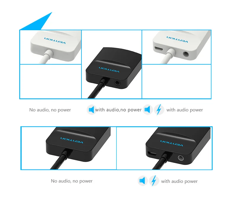 Адаптер Vention HDMI в VGA кабель преобразователь цифрового аналоговый видео аудио 1080p