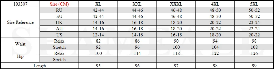Большие размеры 5XL рваные дырочки в клетку Джеггинсы Женские с высокой талией эластичные леггинсы обтягивающие черные леггинсы, трико для фитнеса
