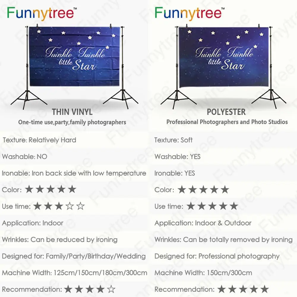 Фон Funnytree для студийной фотосъемки с изображением кирпичной стены магический