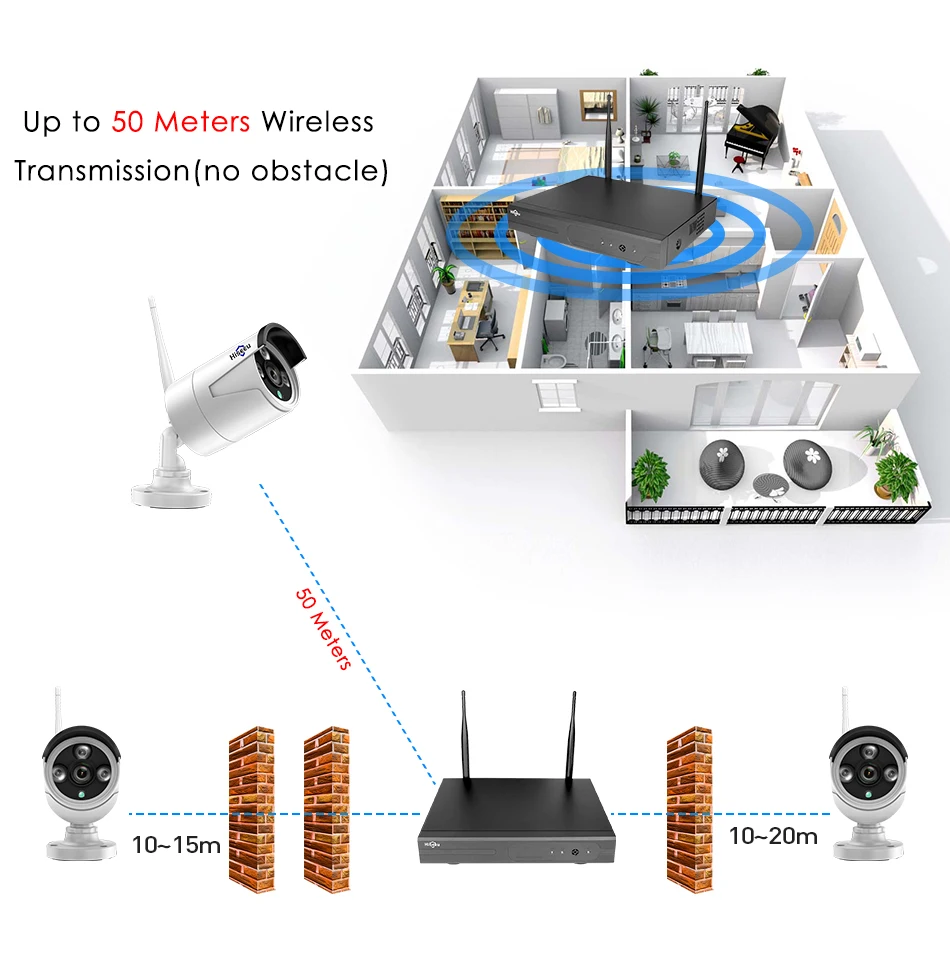 Hiseeu 8CH Беспроводной CCTV Системы 1080P 1 ТБ 4 шт. 2MP NVR POE IP IR-CUT наружного видеонаблюдения Камера IP безопасность Системы системы видеонаблюдения