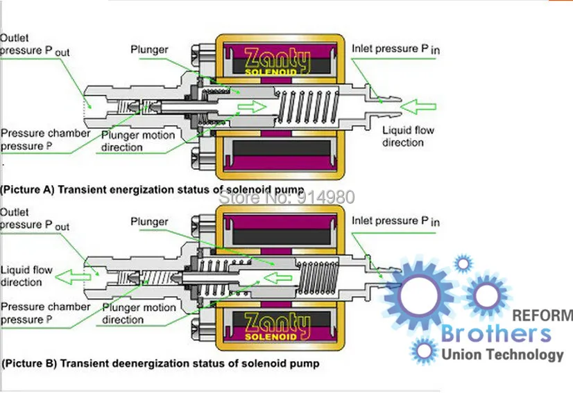 Ep5 электромагнитного насоса/Кофе насос/стиральная машина водяной насос/поток