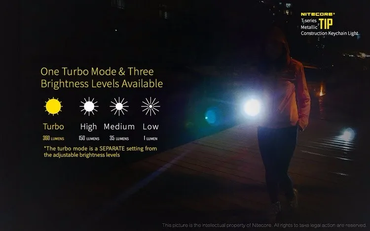 Мини-светильник NITECORE TIP 360 люмен USB Перезаряжаемый Минимальный фонарь с батареей брелок флэш-светильник на каждый день переноска