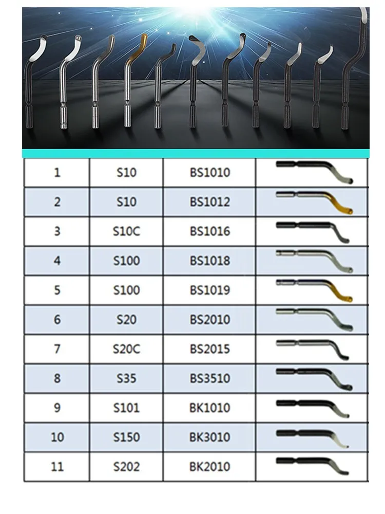 Новая резиновая ручка NG1000 нож для зачистки обрезка ножей лезвие