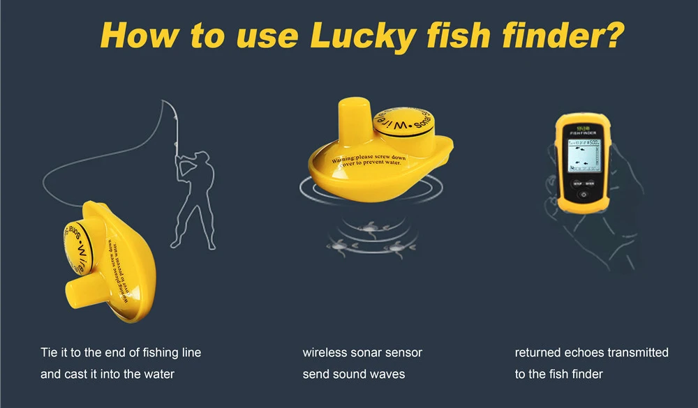 Lucky FFW1108-1, портативный 100 м, гидролокатор, рыболокатор, беспроводной, 40 м/130 футов, эхолот, для рыбалки, гидролокатор, para pesca em rio