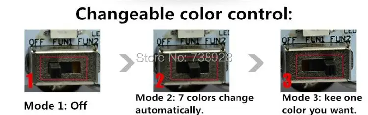 RGB светодиодный солнечный свет движения PIR человеческого тела датчик настенный светильник Открытый водонепроницаемый сад бра 7 цветов переменчивое солнечное освещение