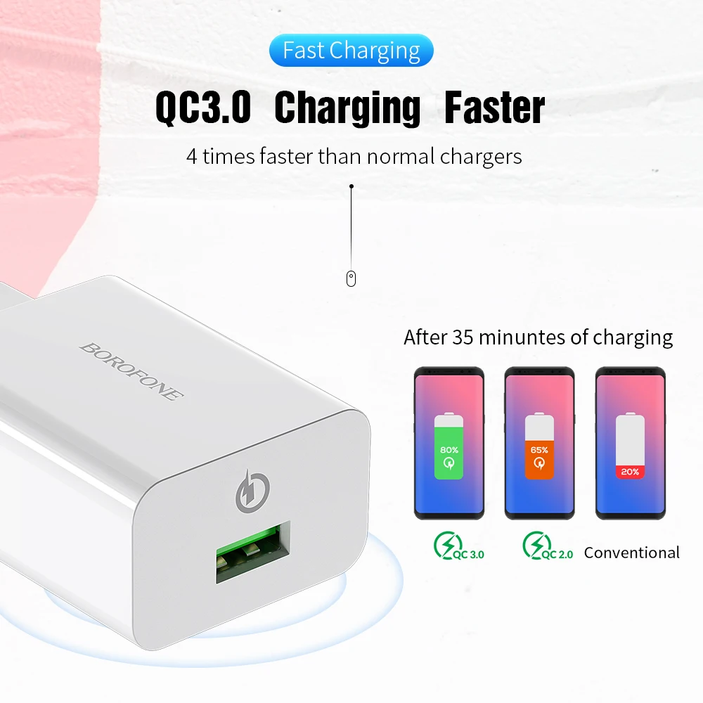 Быстрое USB зарядное устройство 18 Вт Быстрая зарядка 3,0 зарядное устройство для мобильного телефона штепсельная вилка ЕС настенный USB адаптер для iPhone samsung huawei Xiaomi