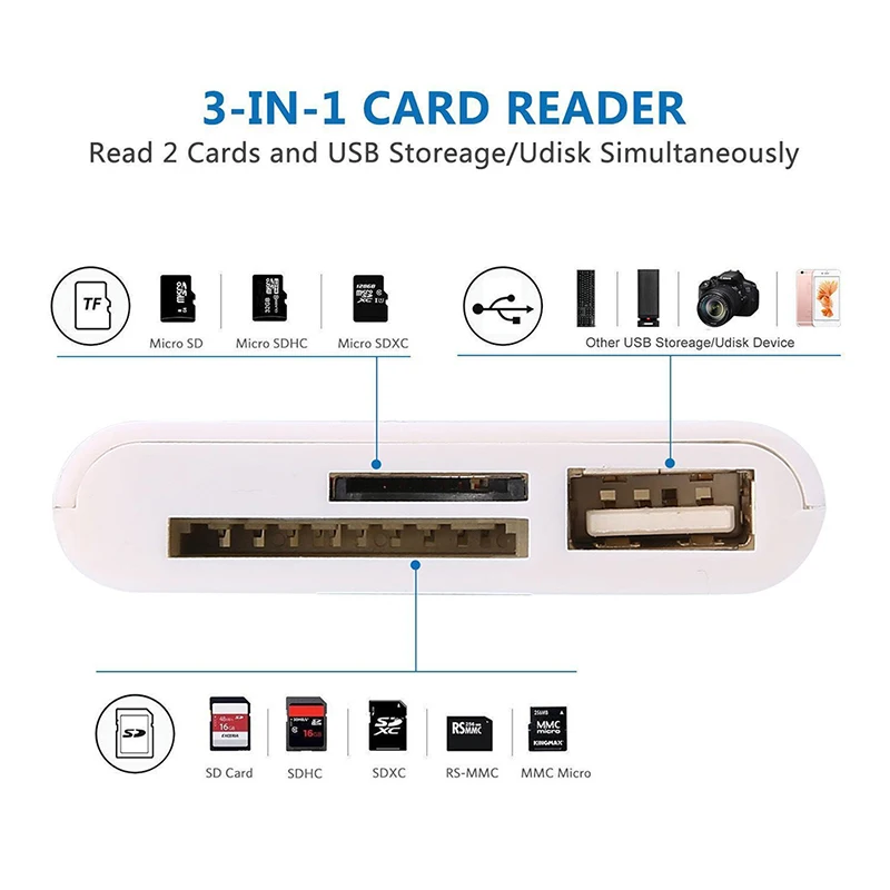 

1Pcs Lightning To SD Card Camera Reader Connector Micro USB Adapter For IPhone IPad