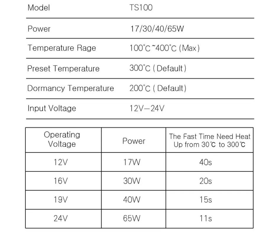 TS100 ручка-тип цифровой lcd Регулируемая температура Электрический паяльник+ 9 шт. ПАЯЛЬНЫЕ НАКОНЕЧНИКИ с розничной доставкой посылка