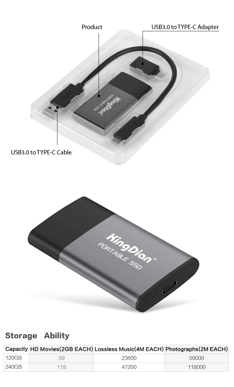 KingDian внешний SSD USB3.1 USB3.0 120GB 240GB жесткий диск Портативный твердотельный накопитель