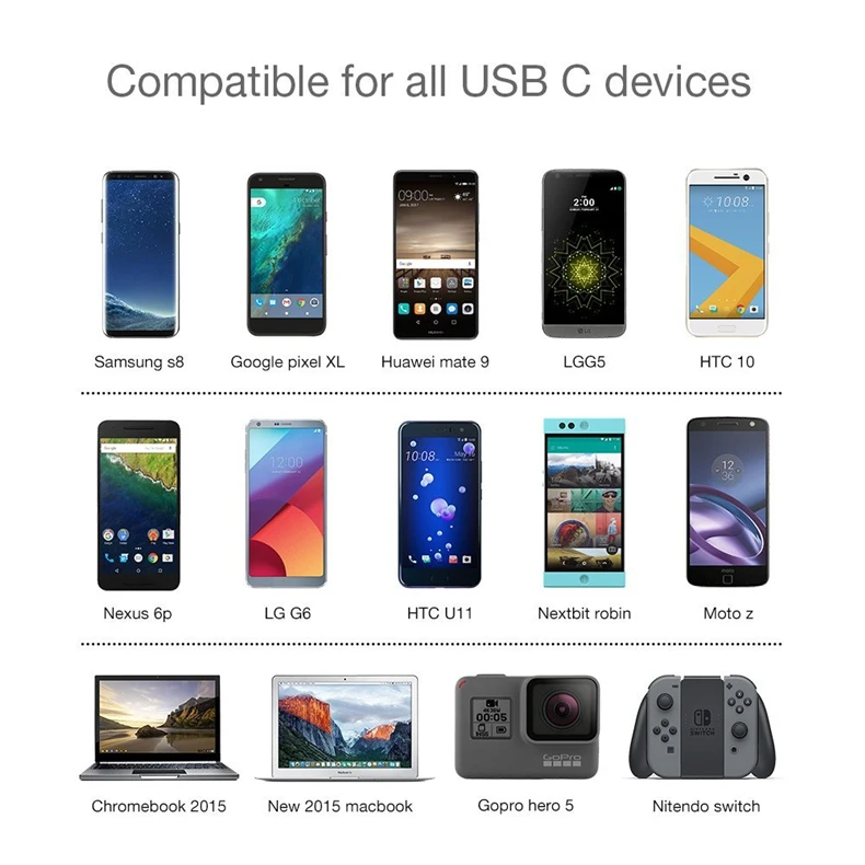 CAFELE 200 см type C USB кабель для быстрой зарядки и синхронизации данных для телефонов samsung huawei Xiaomi type C 3,0 Быстрая зарядка