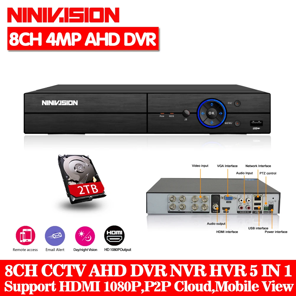 NINIVISION 4CH 8CH 4MP 3MP 5в1 гибрид видеомагнитофона и dvd-плеера NVR цифровой