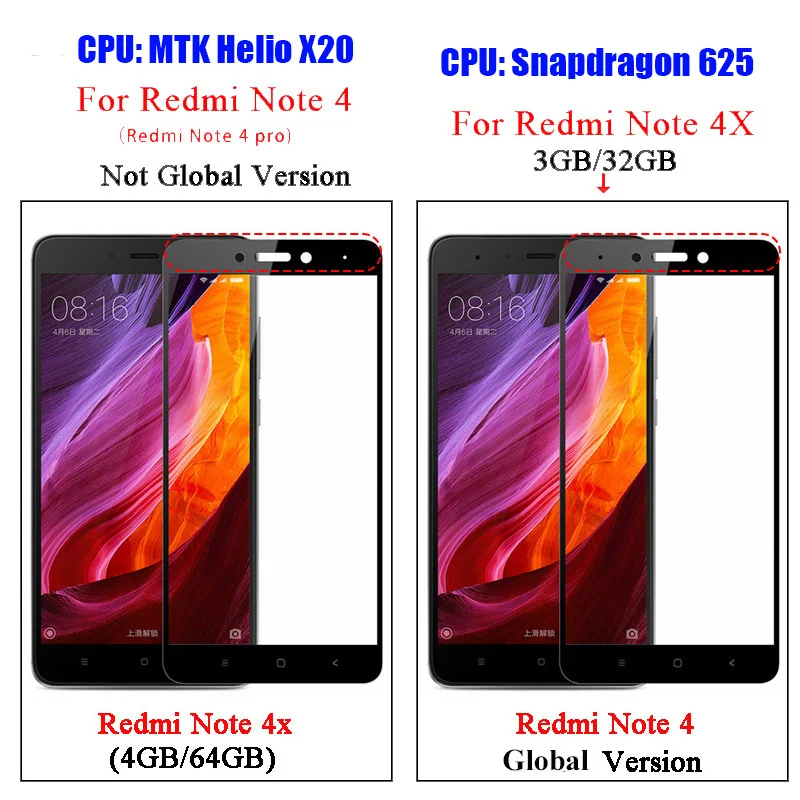 Закаленное стекло для Xiaomi Redmi 5 Plus 6 Pro 4X Y1 Lite Противоударная Защитная пленка экрана
