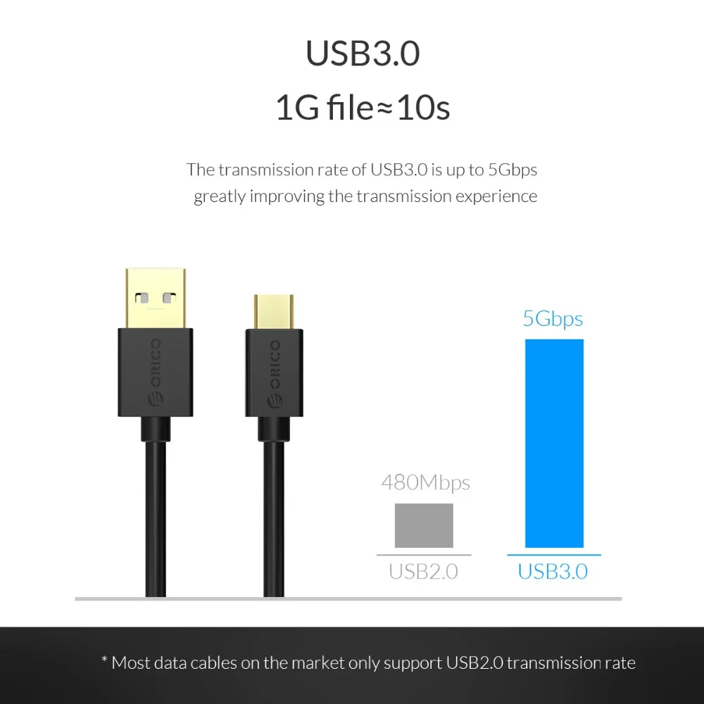 Usb кабель ORICO для передачи данных Type C зарядный usb телефона C/HDD чехол/ноутбук 0 5 м/1